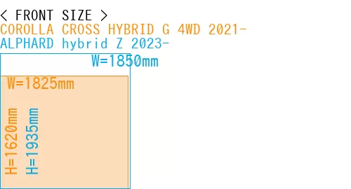 #COROLLA CROSS HYBRID G 4WD 2021- + ALPHARD hybrid Z 2023-